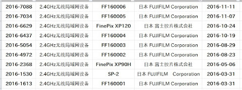fujifilm-100f-and-x-t20