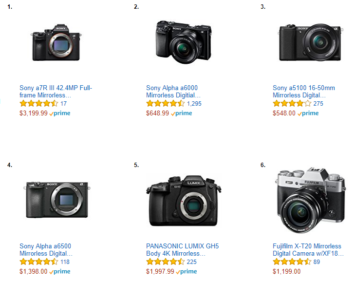 Best sellers in mirrorless cameras