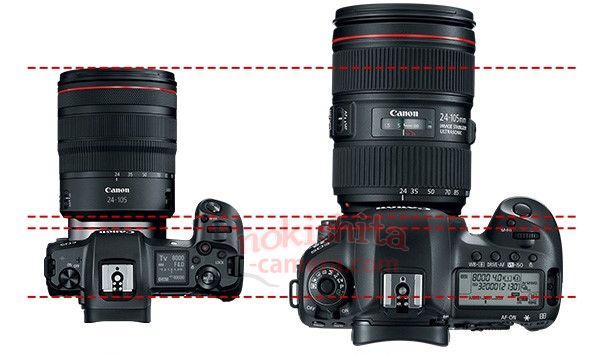 Canon EOS R camera4